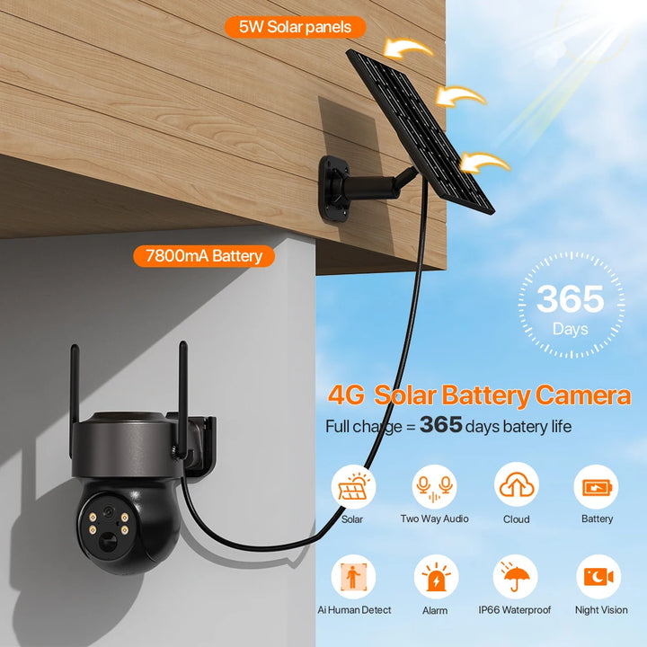 4MP Solar-Powered Wi-Fi Security Camera with PIR Motion Detection & Night Vision