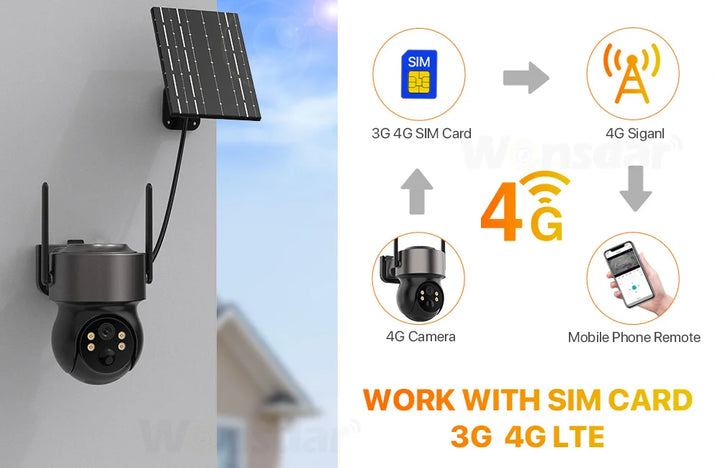 4MP Solar-Powered Wi-Fi Security Camera with PIR Motion Detection & Night Vision