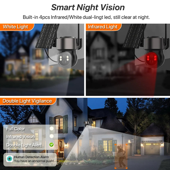 4MP Solar-Powered Wi-Fi Security Camera with PIR Motion Detection & Night Vision